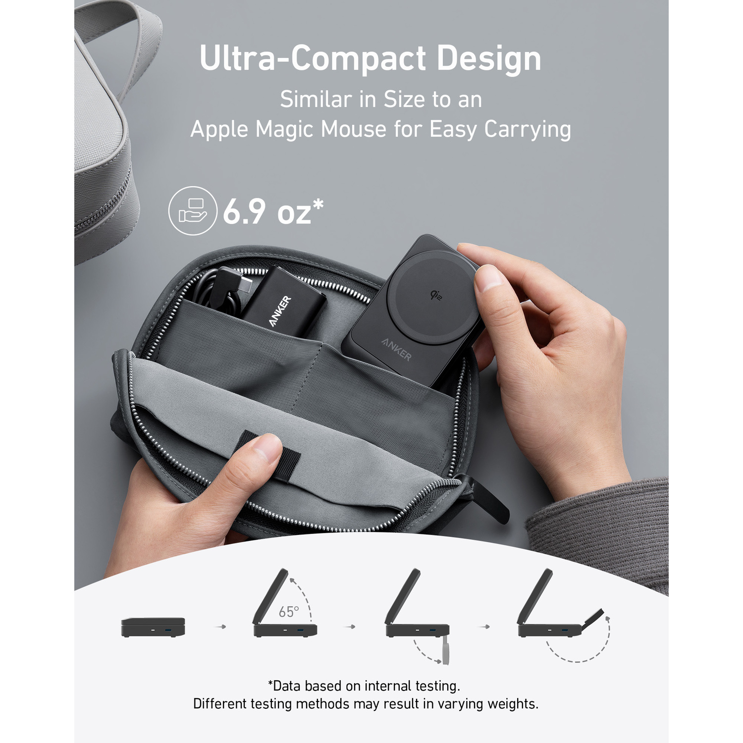 Grijze pouch met een zwart Anker-apparaat en accessoires. Hand houdt apparaat vast. Tekst: Ultra-compact ontwerp.
