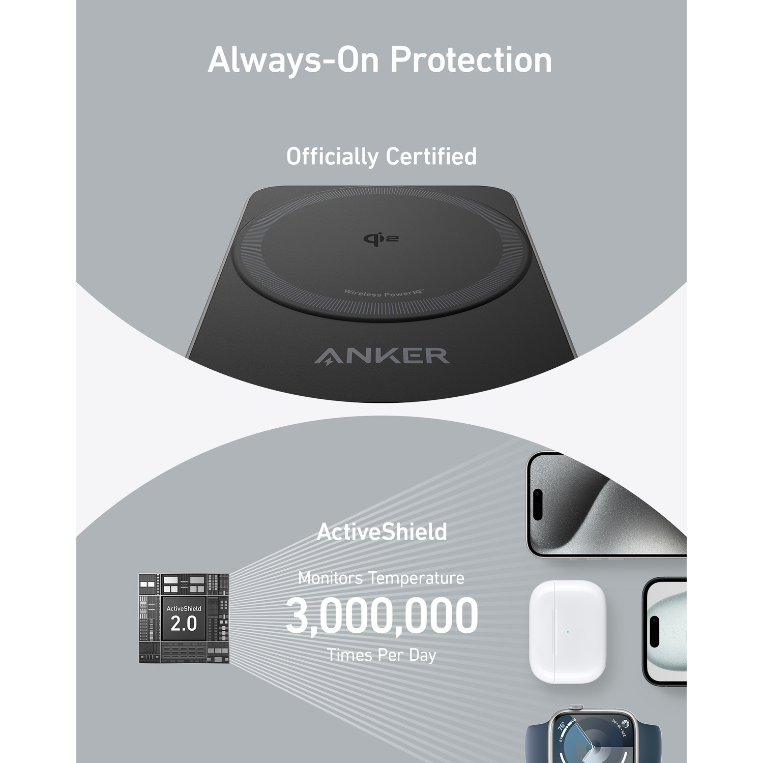 Anker draadloze oplader met tekst, een Power IQ-logo en afbeeldingen van apparaten.