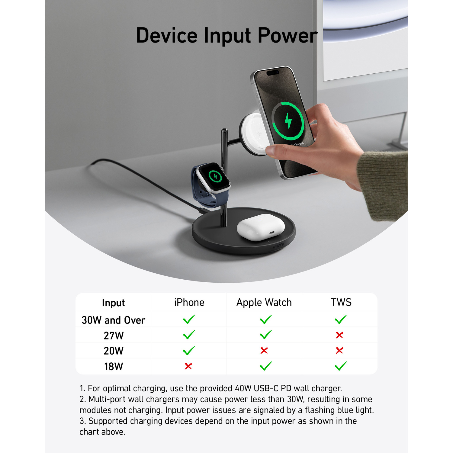 Een oplaadstation met een iPhone, Apple Watch en oordopjes, met een stroomdiagram.