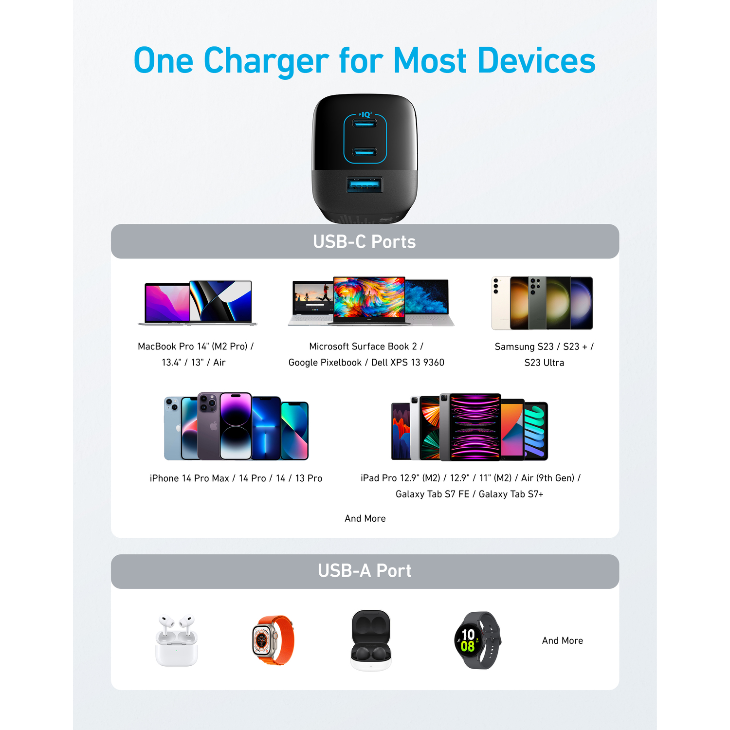 A black charger with multiple USB ports, surrounded by various electronics.