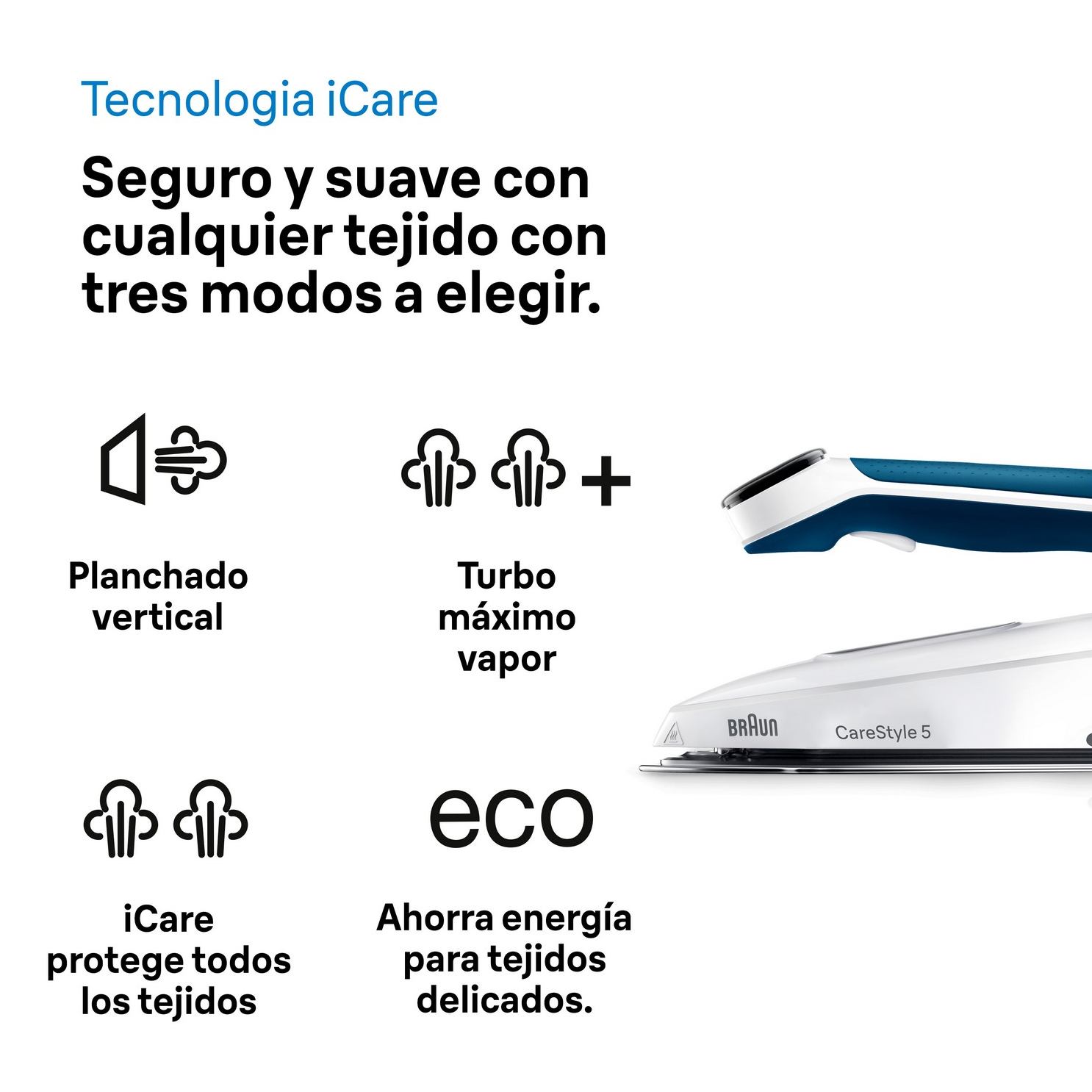 Texto en español sobre la tecnología iCare, mostrando iconos de planchado vertical, vapor turbo y cuidado de tejidos.