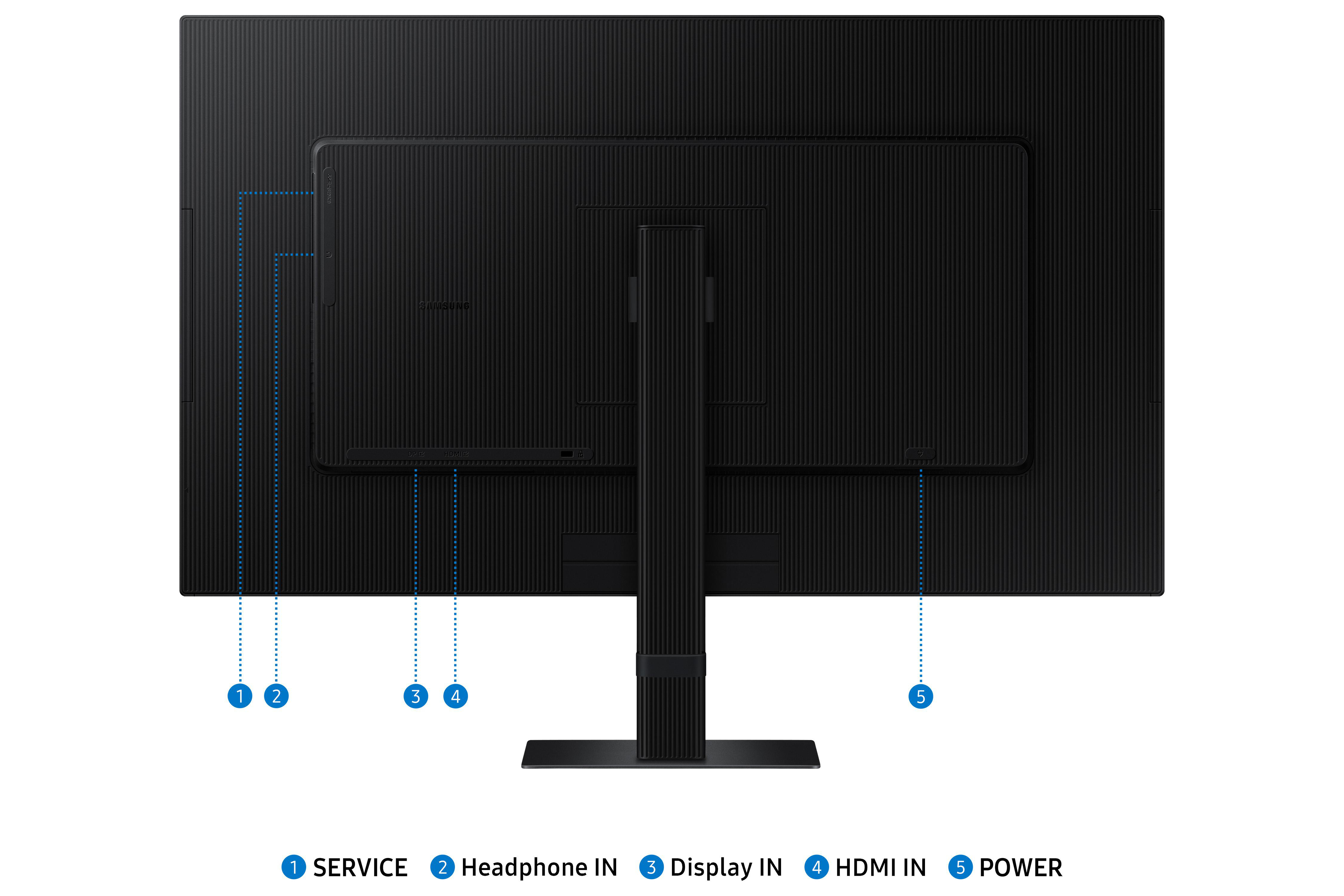 Rückseite eines schwarzen Monitors mit den Anschlüssen SERVICE, HDMI, POWER.