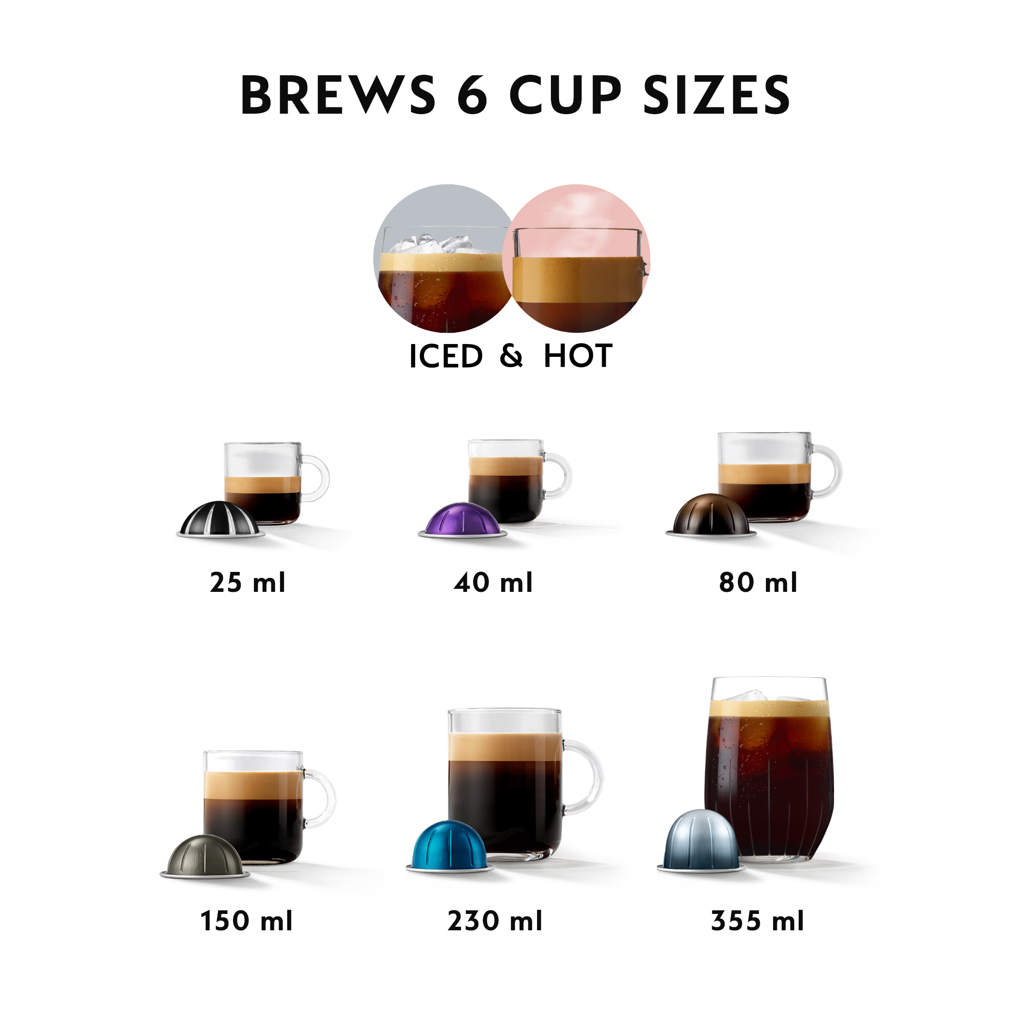 Guida alle dimensioni delle tazze di caffè: 25 ml, 40 ml, 80 ml, 150 ml, 230 ml e 355 ml.