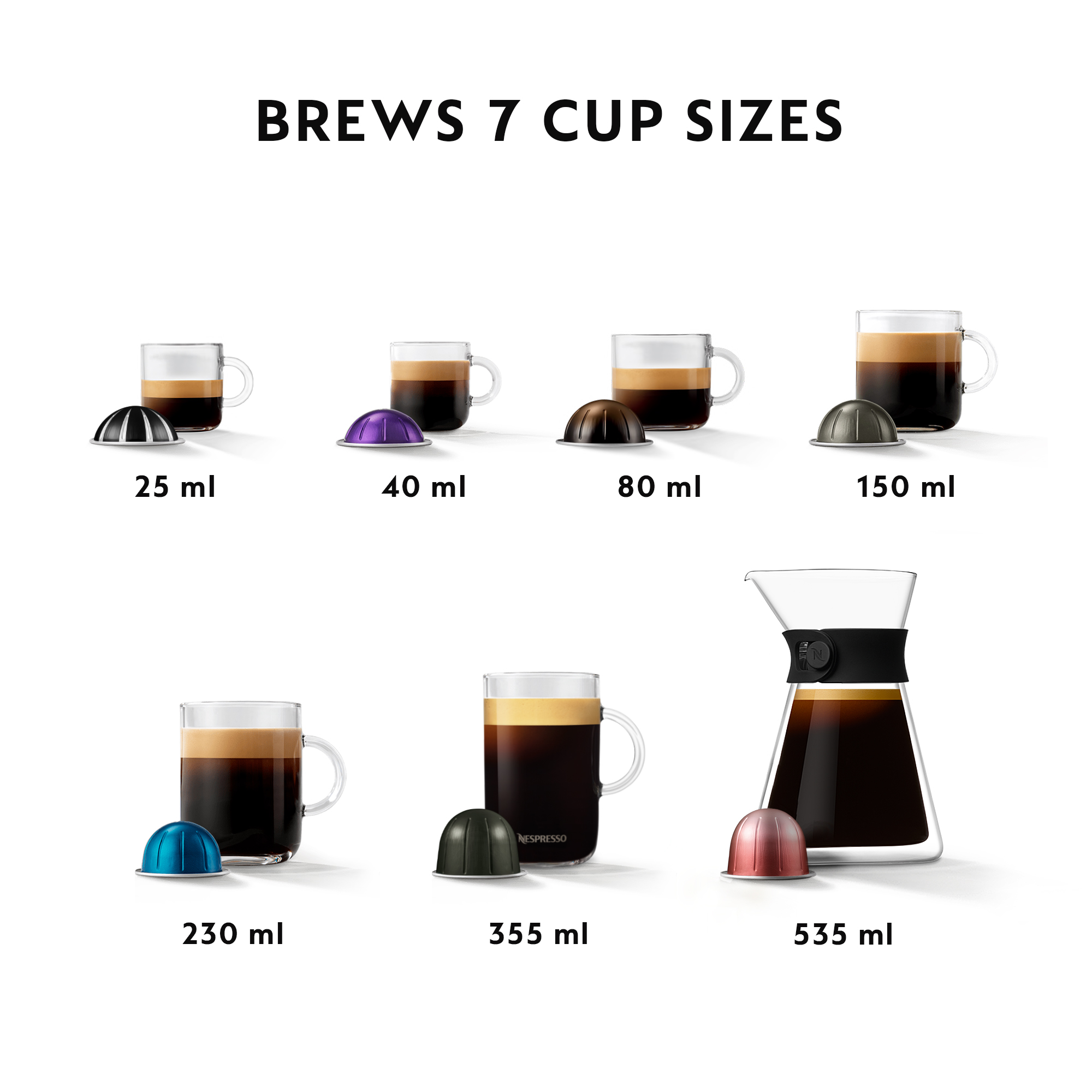 Verschiedene Kaffeetassen mit Nespresso-Kapseln, zeigt 7 verschiedene Brühgrößen von 25ml bis 535ml.