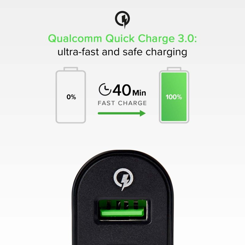 Ein Ladegerät, das das Laden eines Telefons von 0 % auf 100 % in 40 Minuten zeigt.