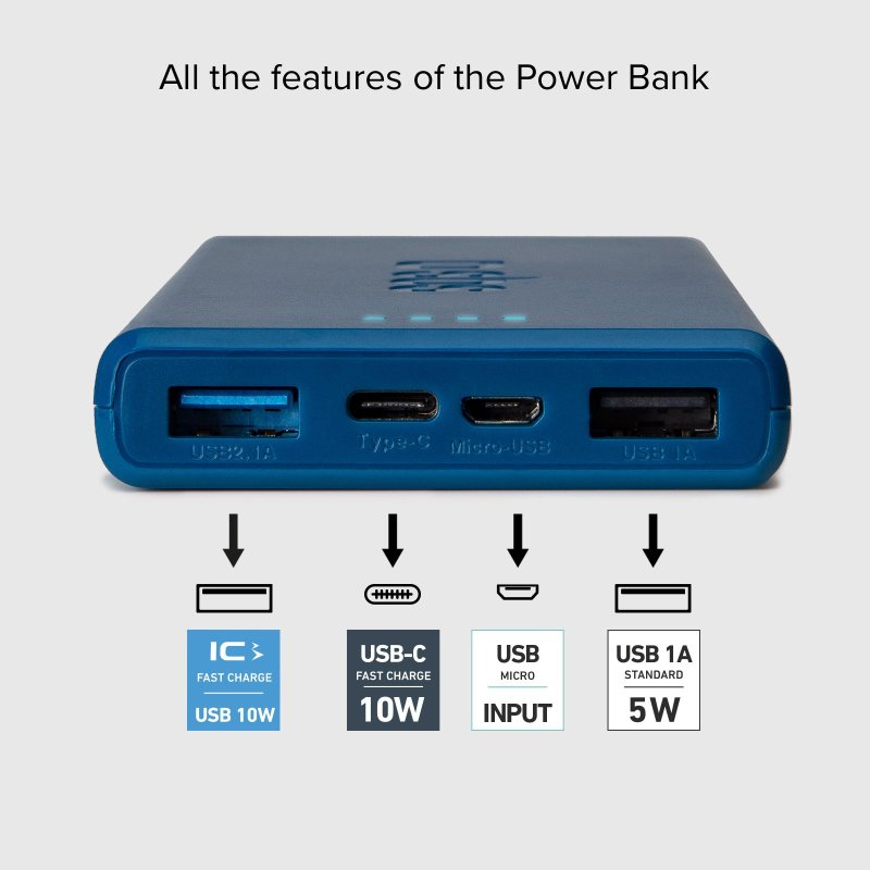 Blaue Powerbank mit verschiedenen Anschlüssen. USB, USB-C und Micro-USB sind beschriftet.