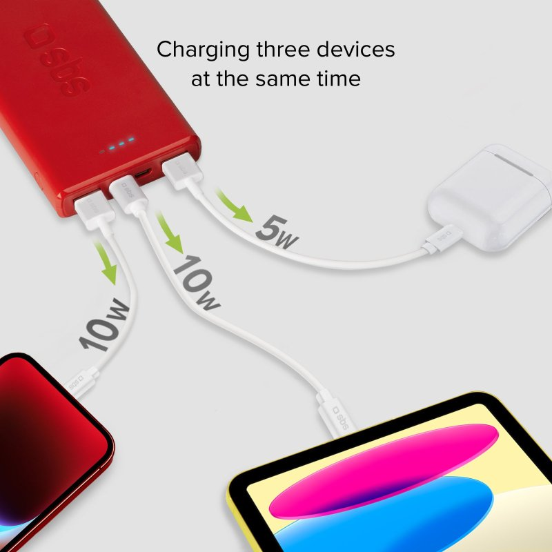 Rote Powerbank, die drei Geräte lädt: Telefon, Tablet und Ohrhörer. Pfeile zeigen den Energiefluss.