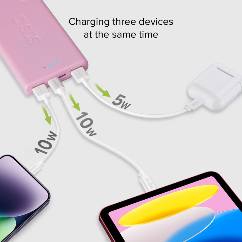 Pinke Powerbank lädt drei Geräte: Telefon, Tablet und weißes Kopfhörer-Case.