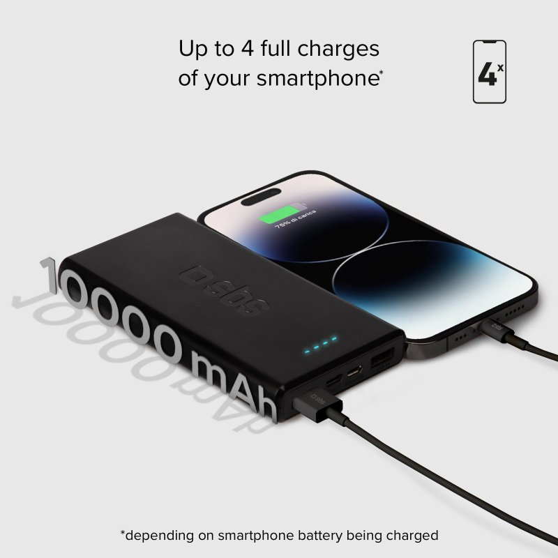 Schwarze Powerbank, die ein Smartphone auflädt. Text sagt 10000 mAh und bis zu 4 Ladungen.