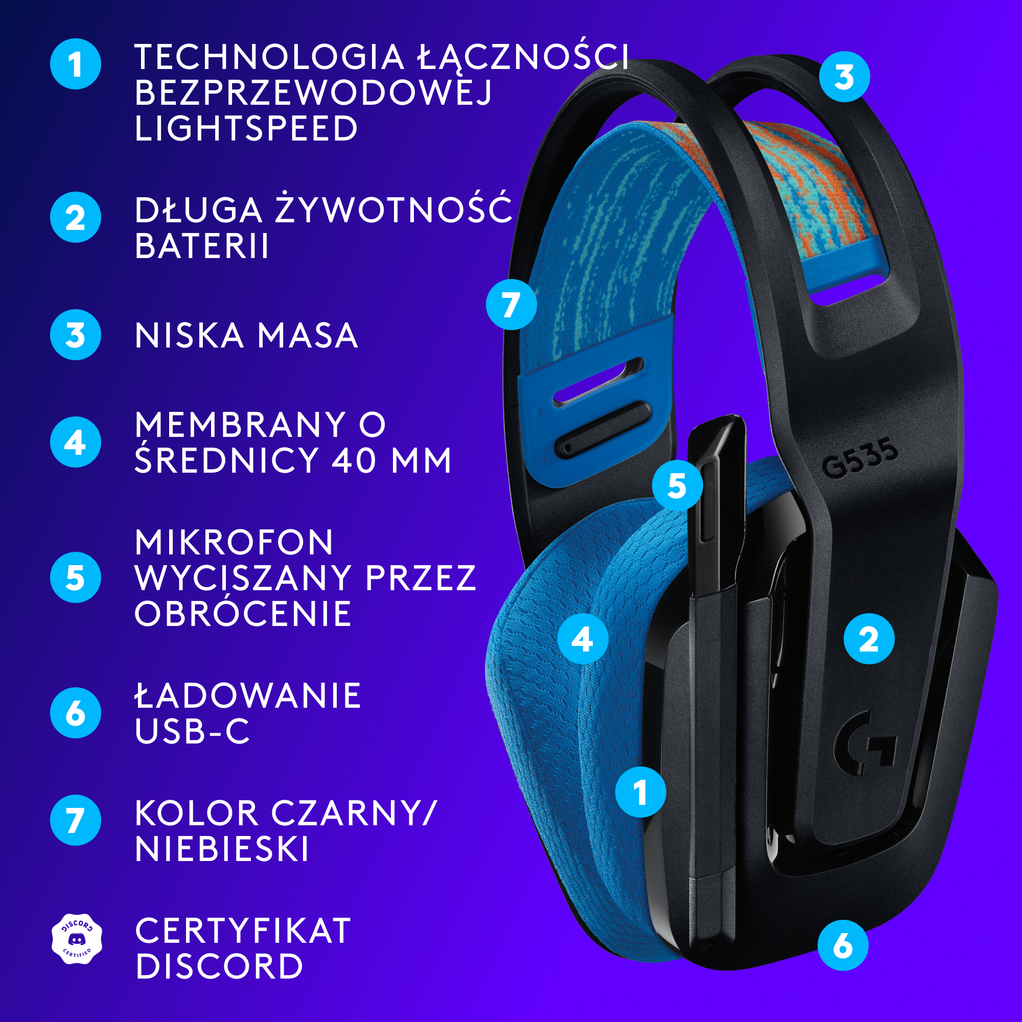 Czarno-niebieski zestaw słuchawkowy dla graczy z numerowanymi etykietami. Ładowanie USB-C.