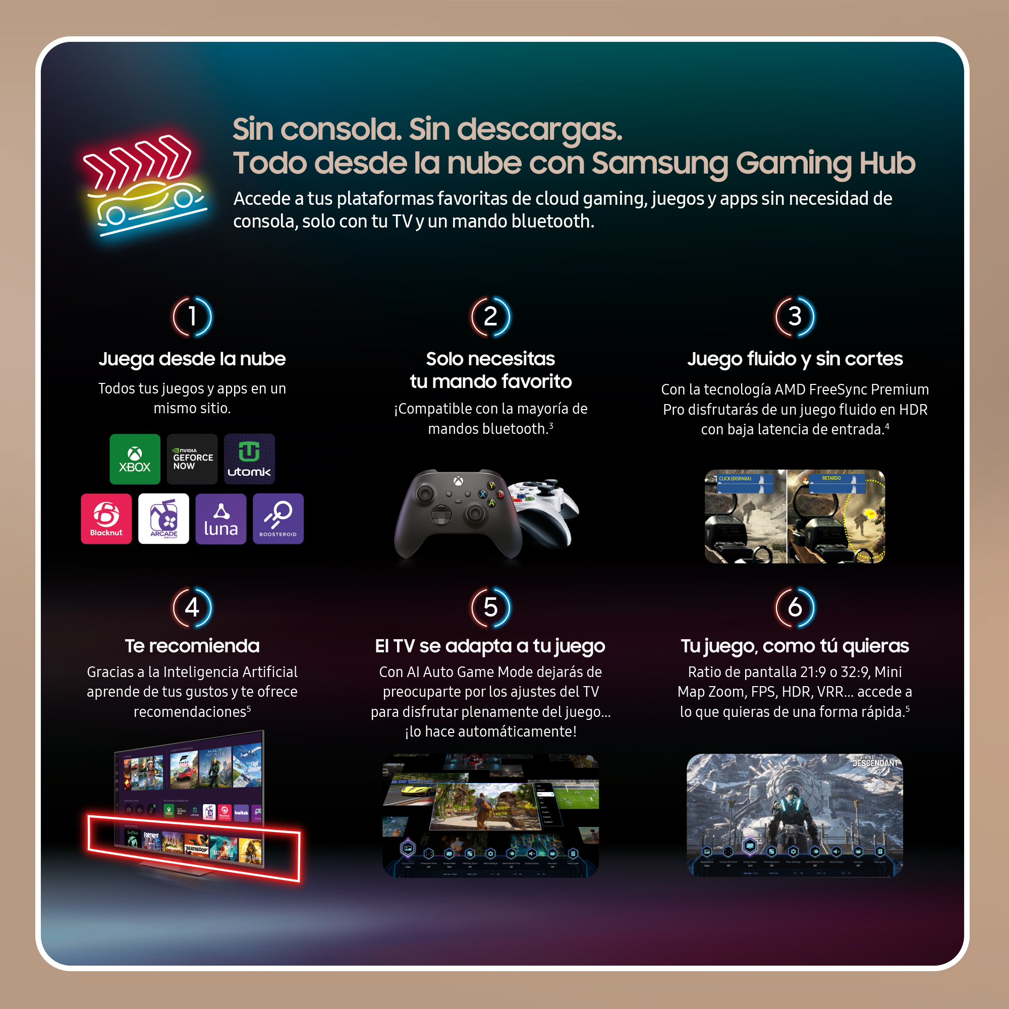Infografía con imágenes y texto sobre las funciones de Samsung Gaming Hub.