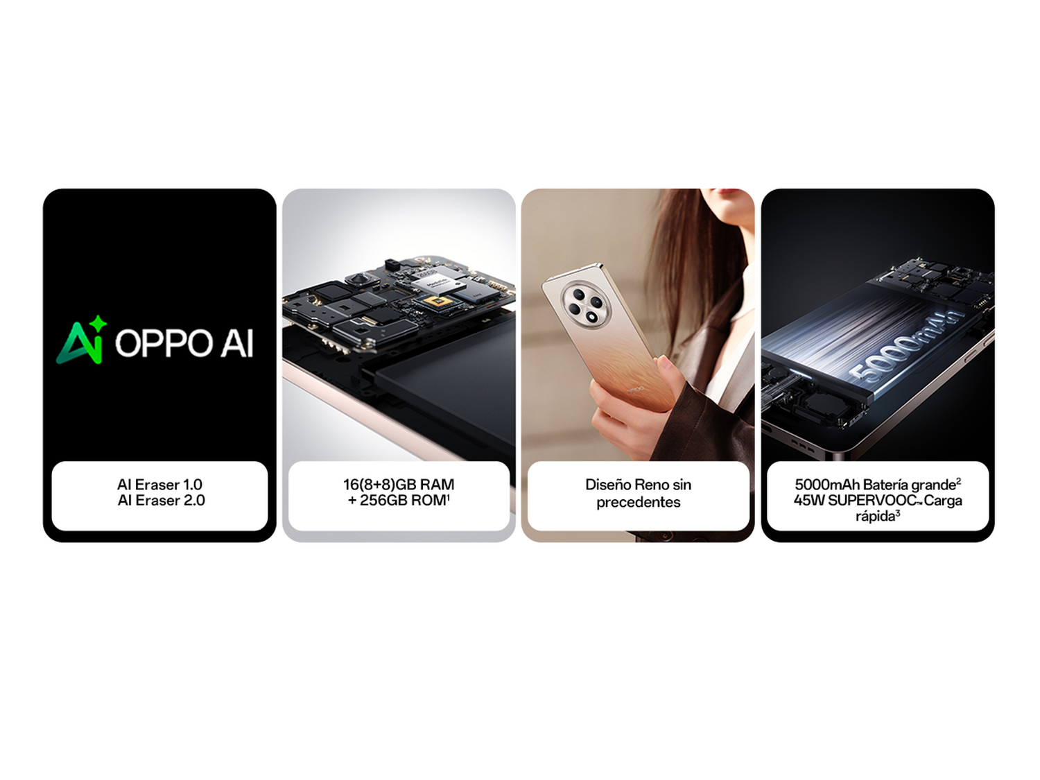 Infografía de las características del teléfono OPPO: IA, RAM, diseño, batería y carga rápida.