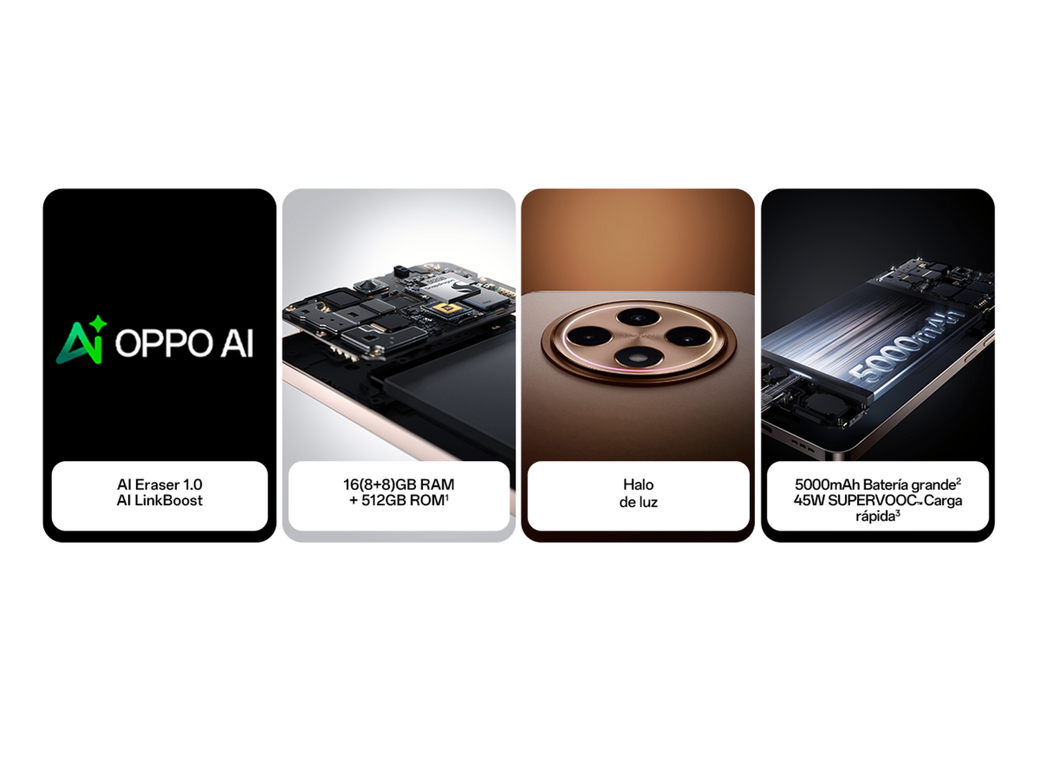 Cuatro paneles con detalles de las funciones de IA de OPPO, RAM/ROM, cámara y batería.