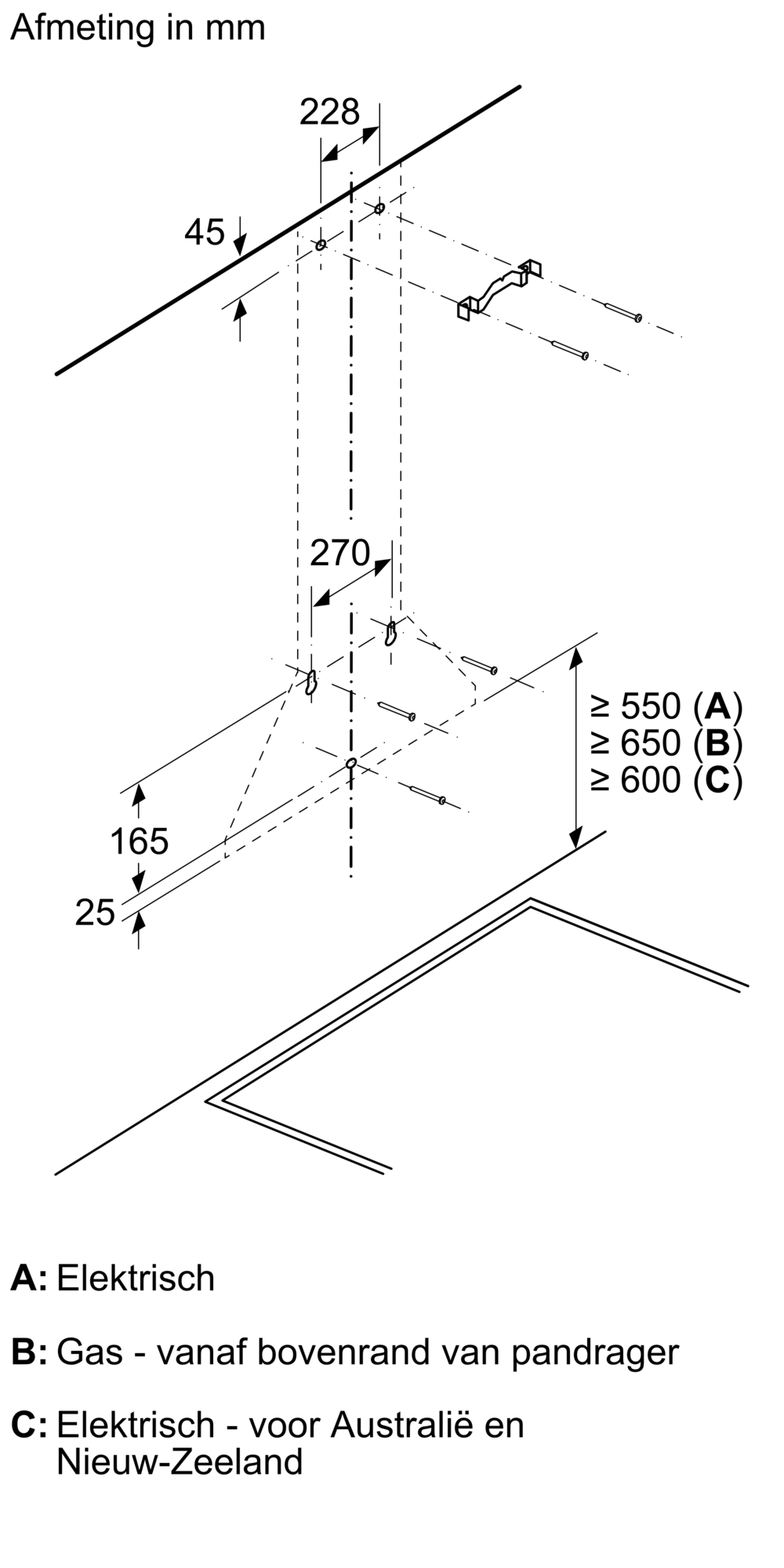 Diagram van een keukenapparatuurinstallatie. Afmetingen in mm. De lijnen zijn zwart. Tekst in het Nederlands.