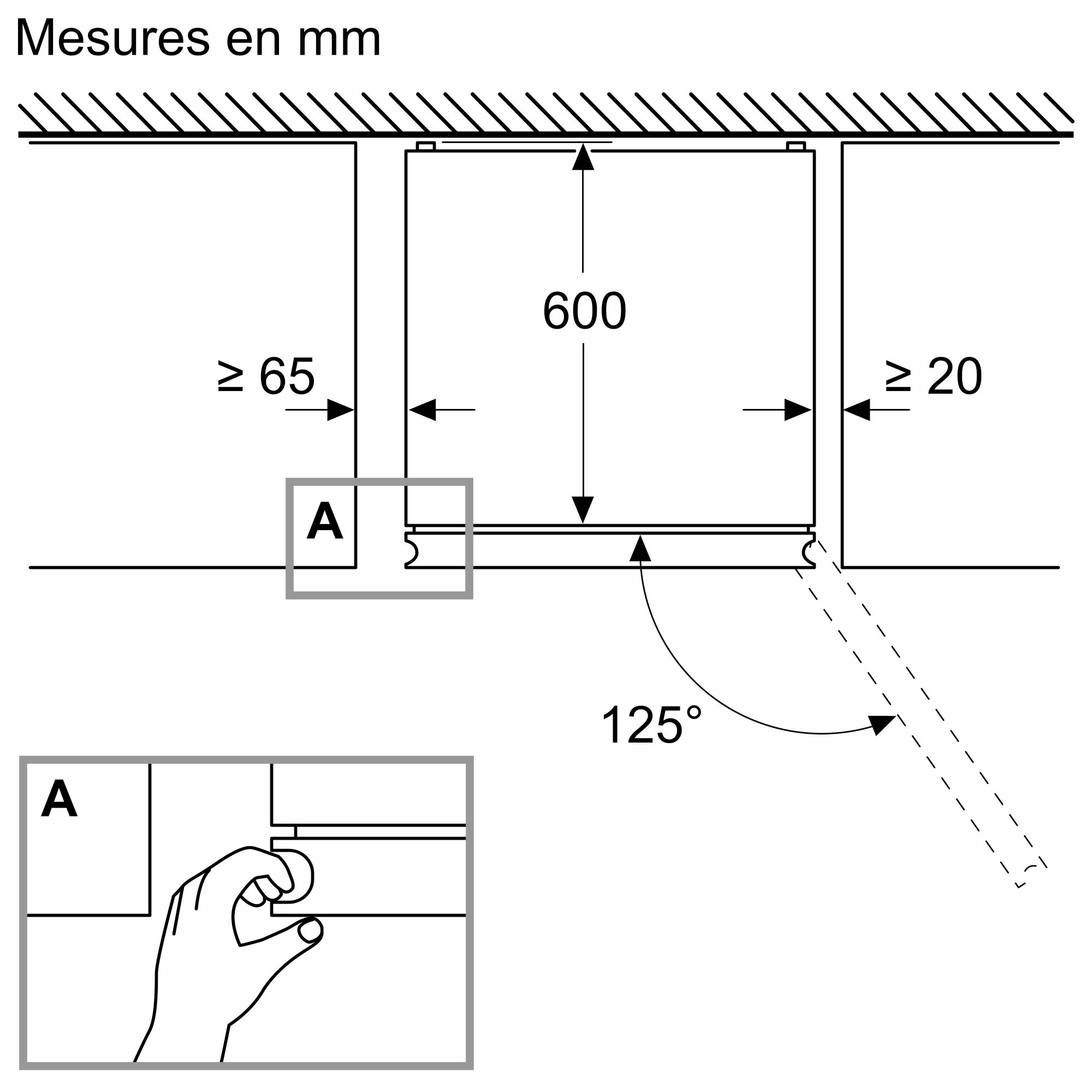 Diagram met een inbouwapparaat en de installatie-eisen. Afmetingen in mm, met de benodigde opening.