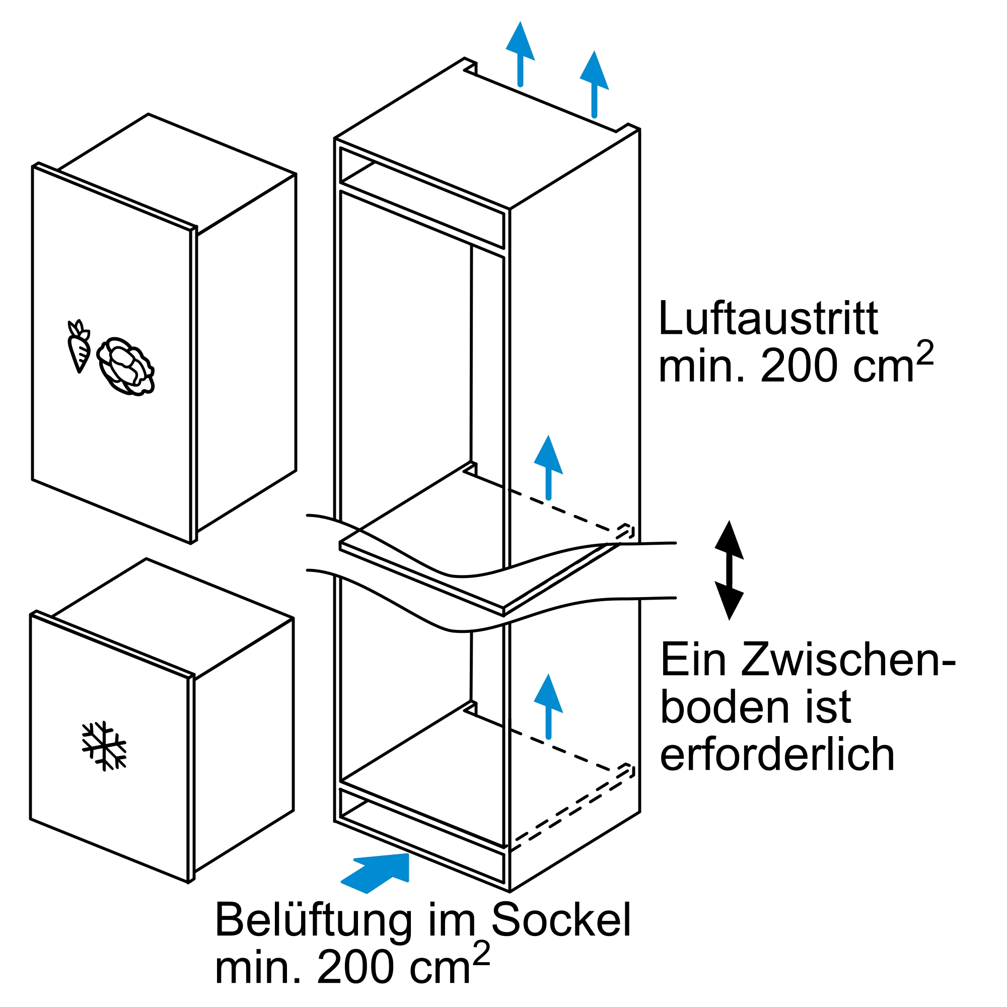 Diagramm der Luftventilation für einen Schrank mit Abmessungen und Pfeilen.