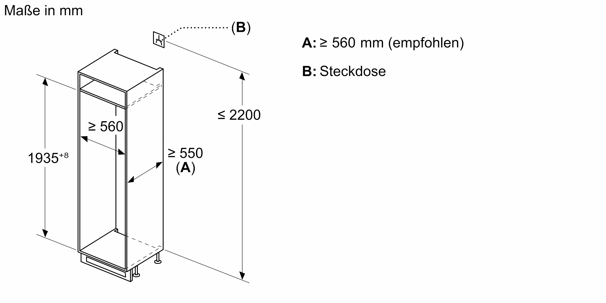 Isometrische Ansicht eines hohen Schranks mit Abmessungen, zeigt Platz für ein Einbaugerät, in Millimetern.