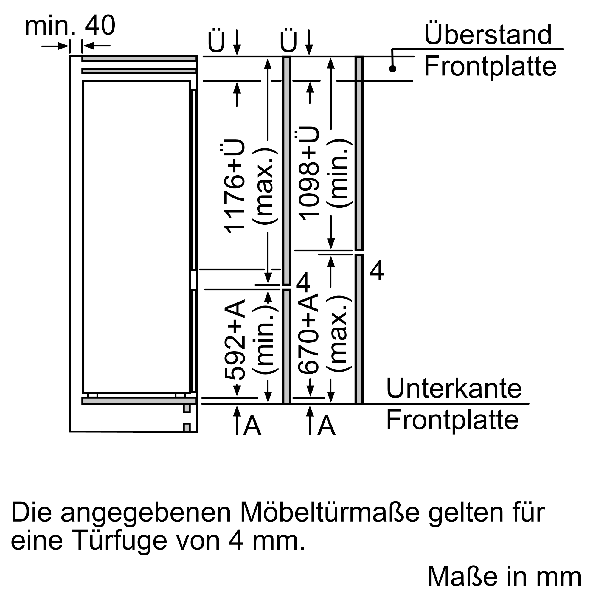 Diagramm zeigt Maße für eine Schranktürinstallation mit 4 mm Spalt und Messungen.