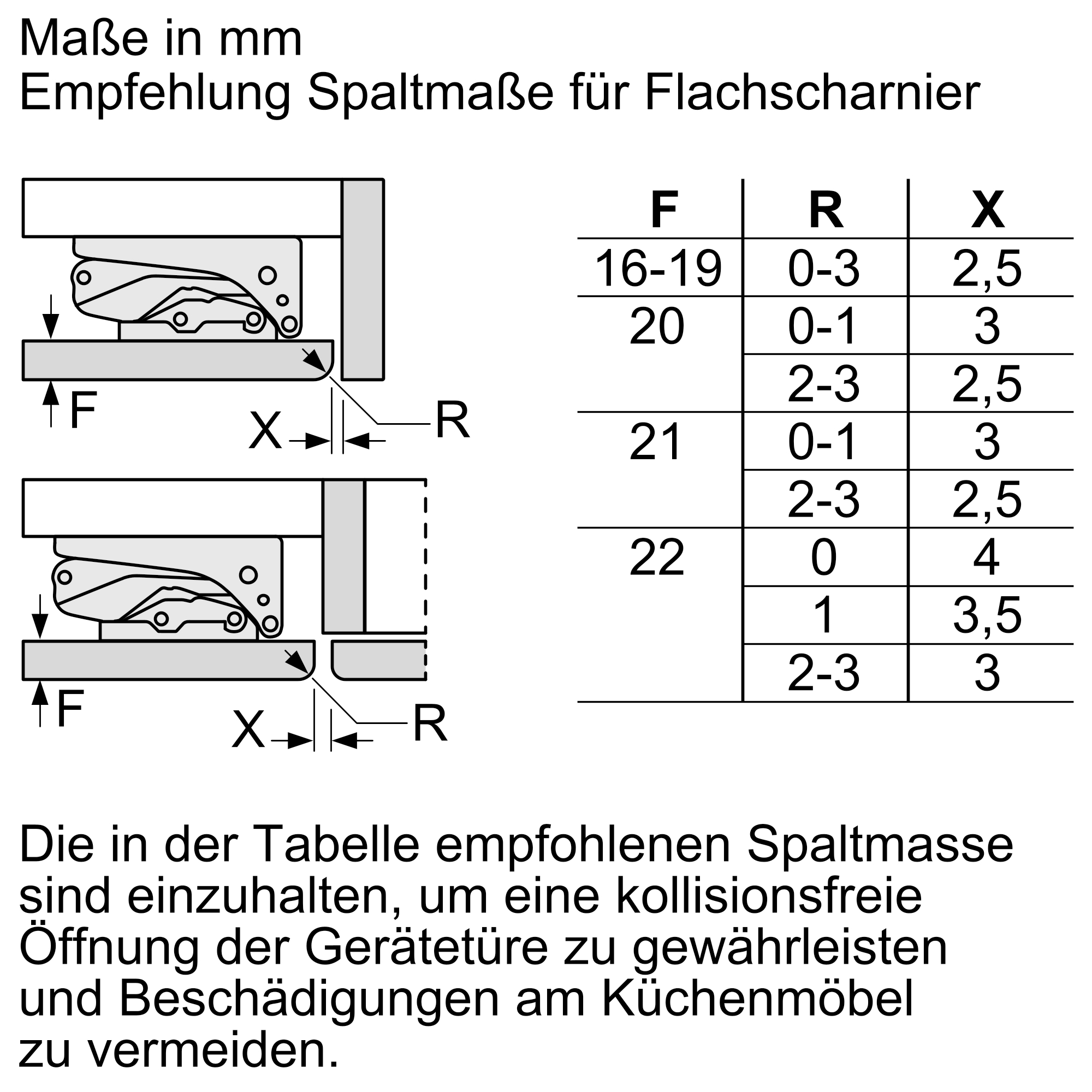 Diagramm mit Messungen für einen Kühlschrank, zeigt seine Abmessungen und Platzierung.