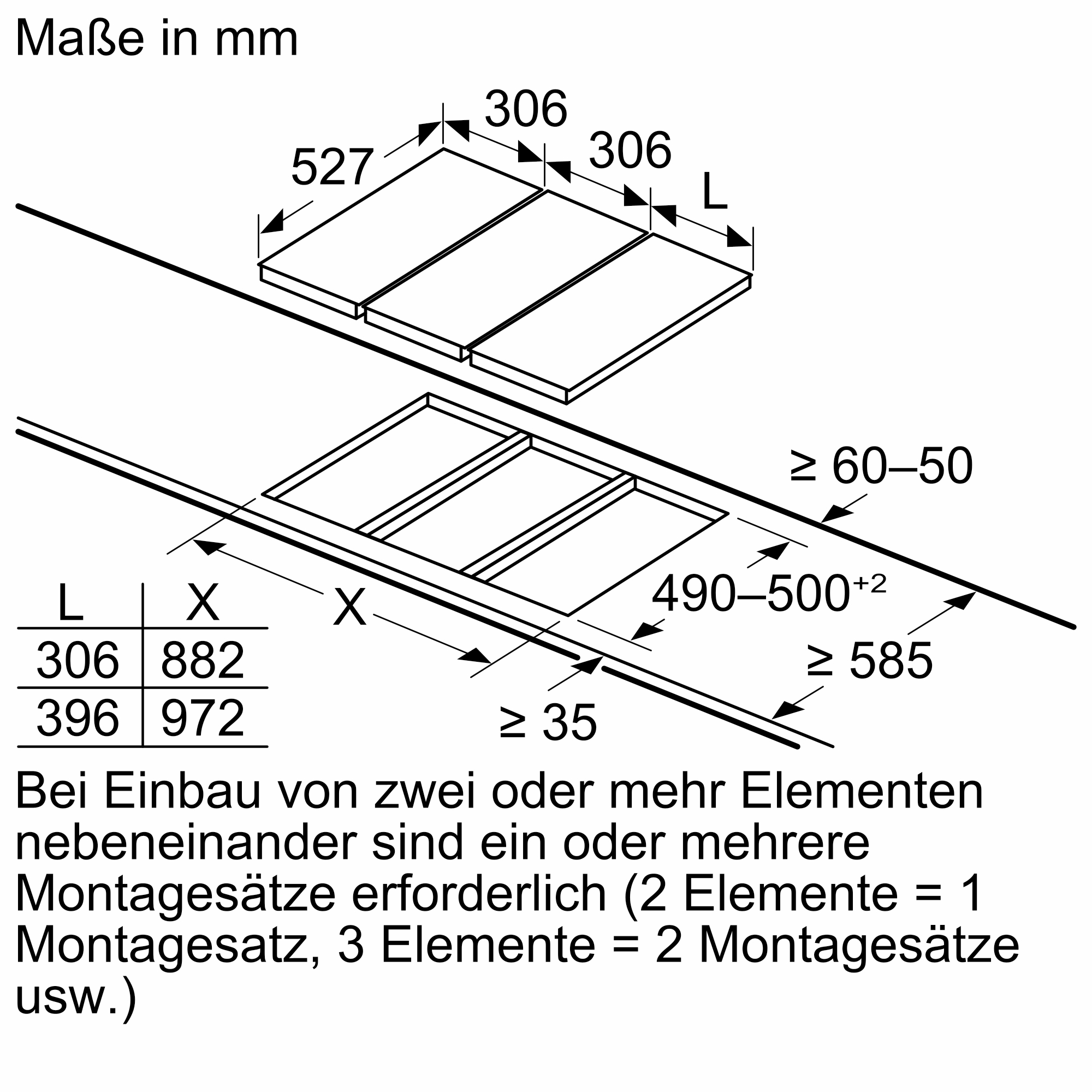 Diagramm mit Maßen für den Einbau eines Kochfelds, mit Angaben in mm.