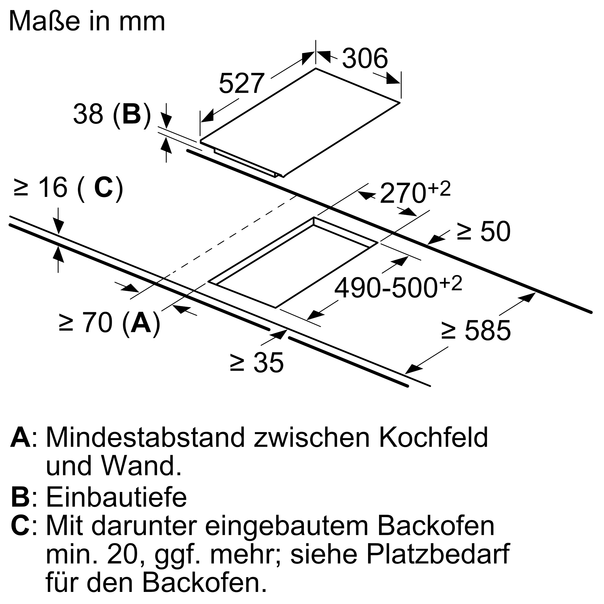 Technische Zeichnung eines Kochfelds mit Abmessungen in mm und Textbeschriftungen.