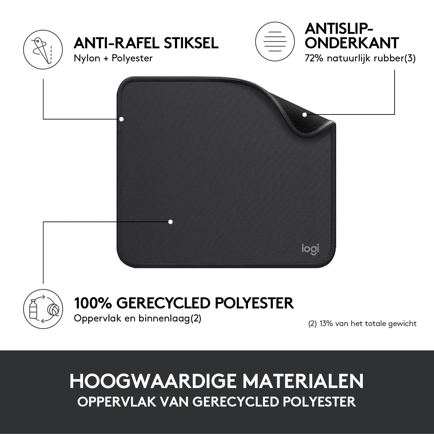 Zwarte muismat met tekst en diagrammen. Bevat tekst in meerdere talen.