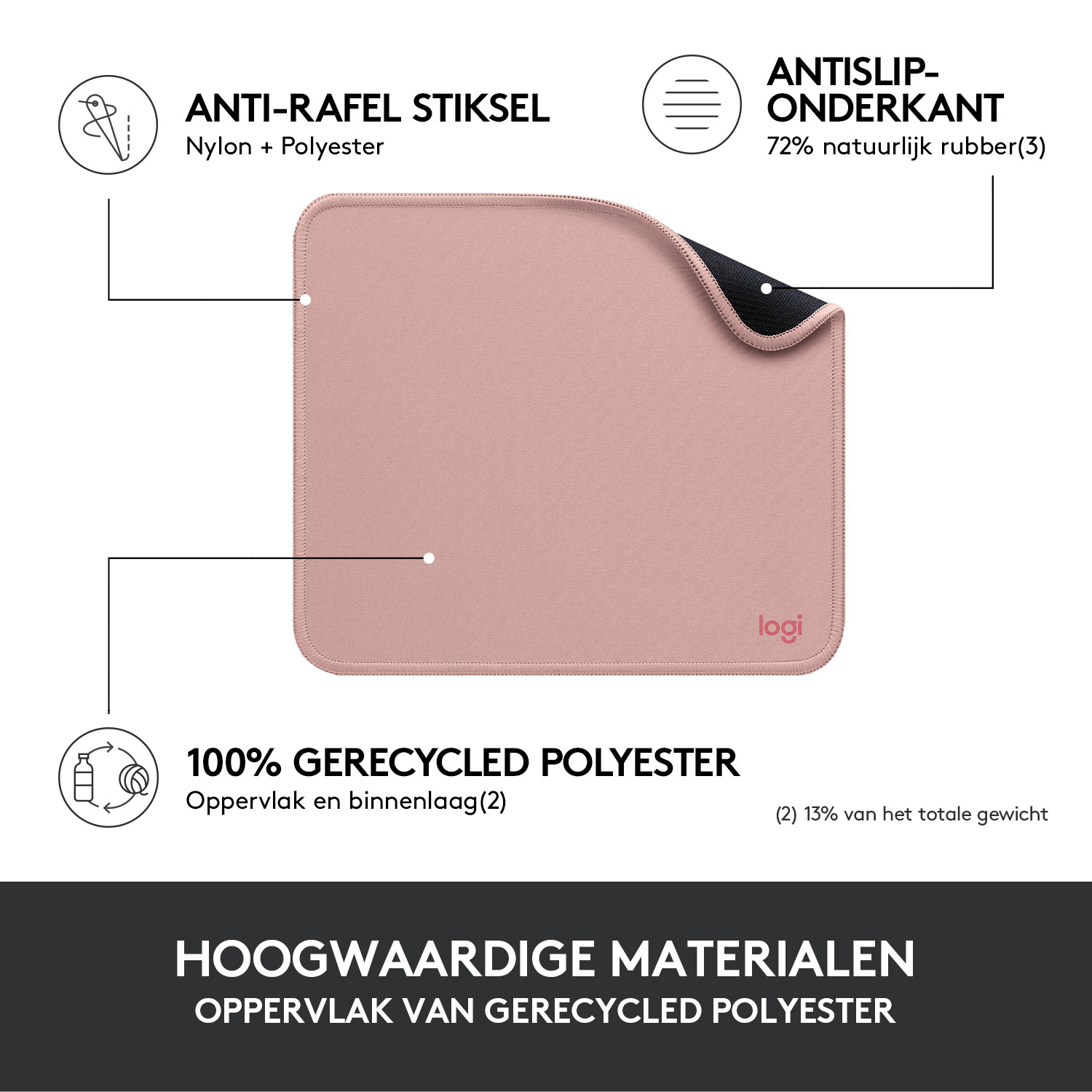 Roze muismat, met details over de kenmerken en de materiaalsamenstelling.