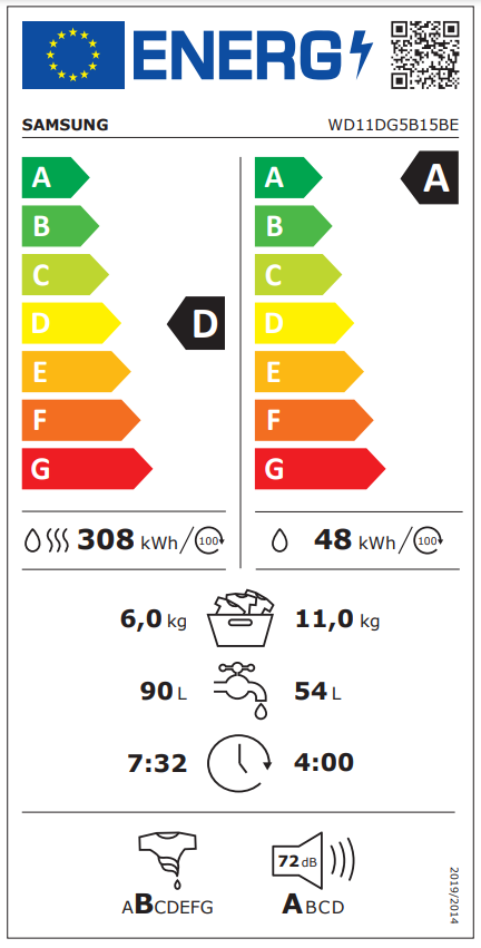 Energiahatékonysági címke a mosógéphez, energiafelhasználást és besorolásokat mutat.