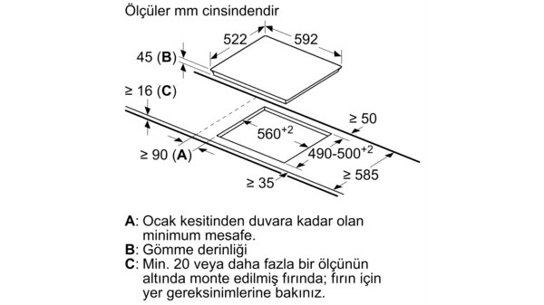 Bir ocak için boyutların diyagramı.