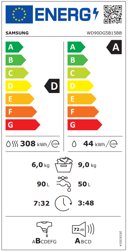 Energia címke egy Samsung mosógéphez. Információk az energiahatékonyságról és a fogyasztásról.