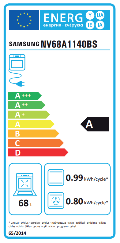 Sütő energia címkéje, energiahatékonysági részletekkel.