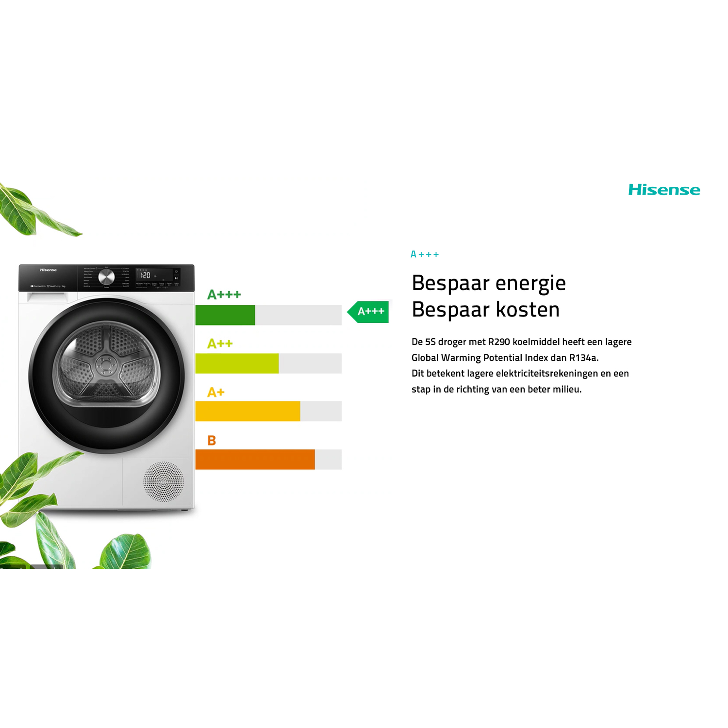 A white dryer with an energy efficiency label. The label shows A+++, the highest energy rating.