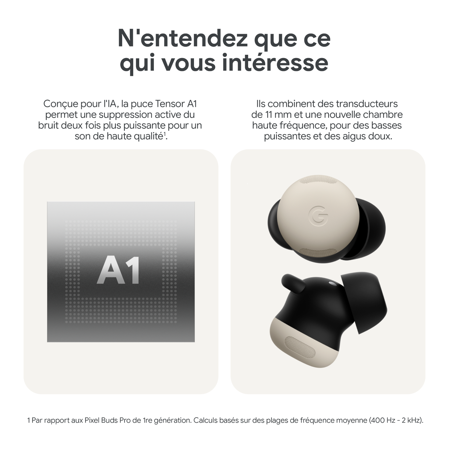 Une publicité avec du texte et deux images d'écouteurs blancs et noirs avec un étui de chargement.