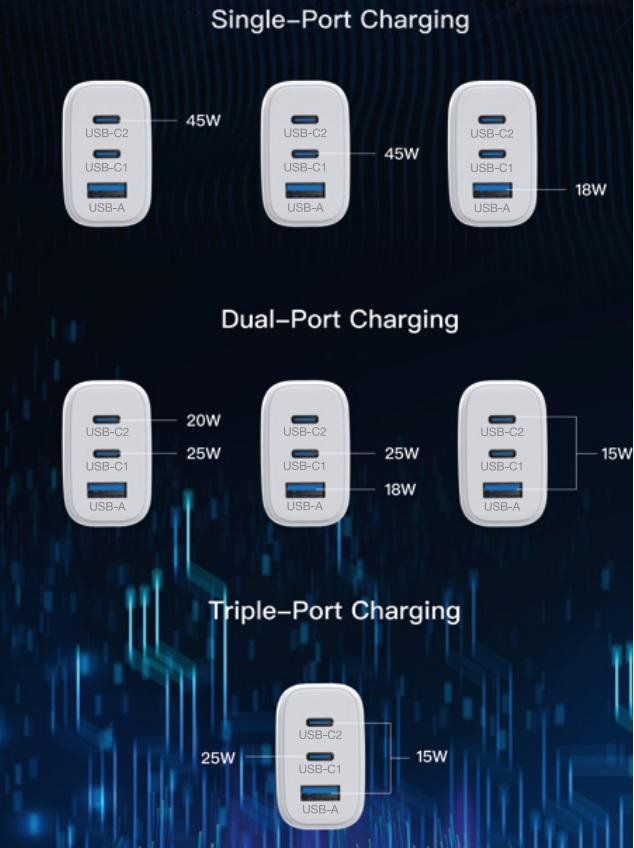 Diagramm von USB-Ladegeräten mit mehreren Anschlüssen und Stromausgängen, blauer Hintergrund.