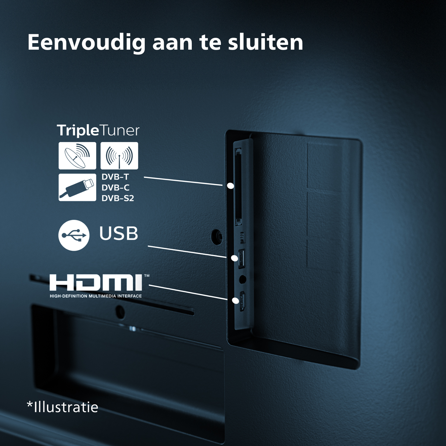 Close-up van de achterkant van een tv met poorten. HDMI, USB en andere aansluitingen.