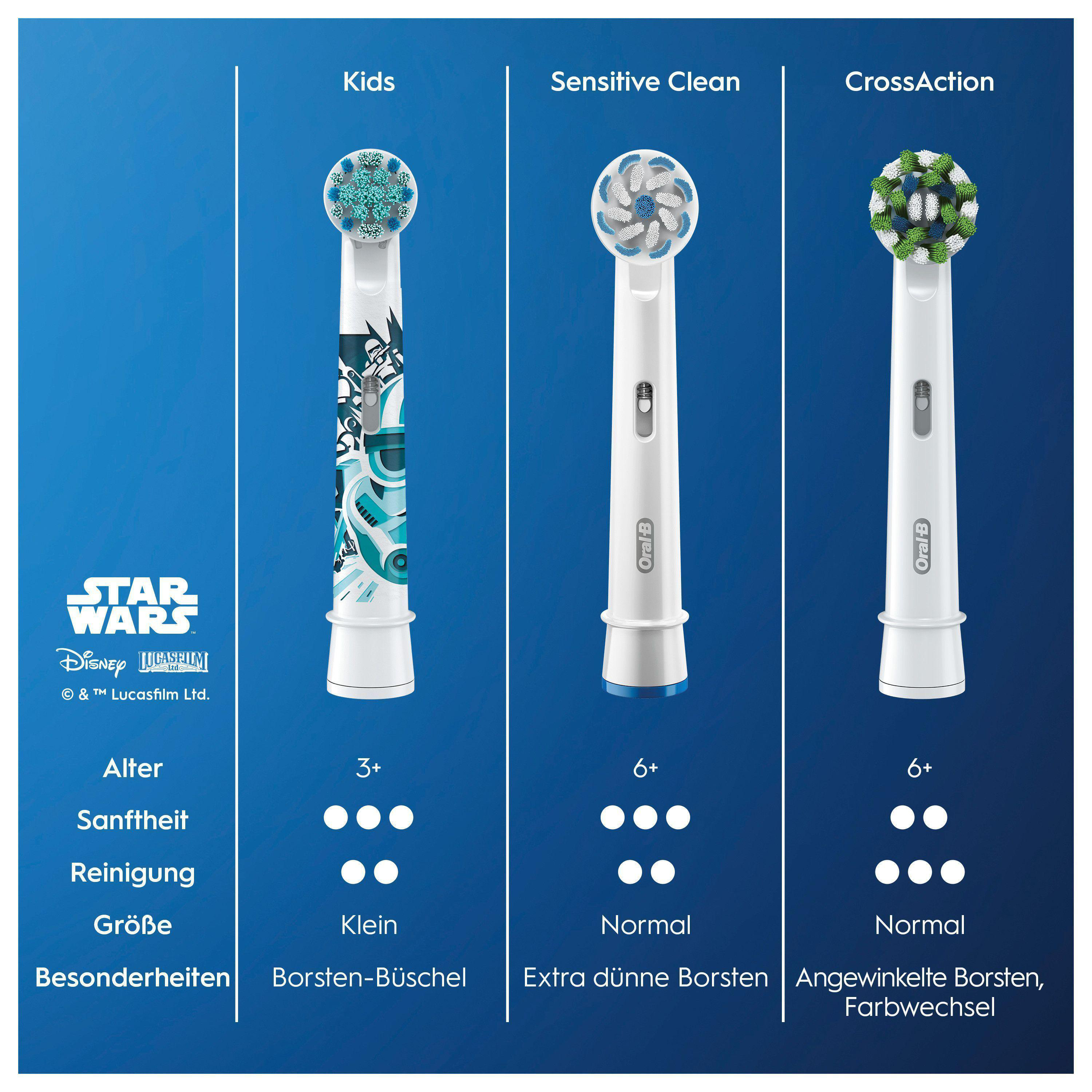 Drei Oral-B-Zahnbürstenköpfe: Kids, Sensitive Clean und CrossAction.