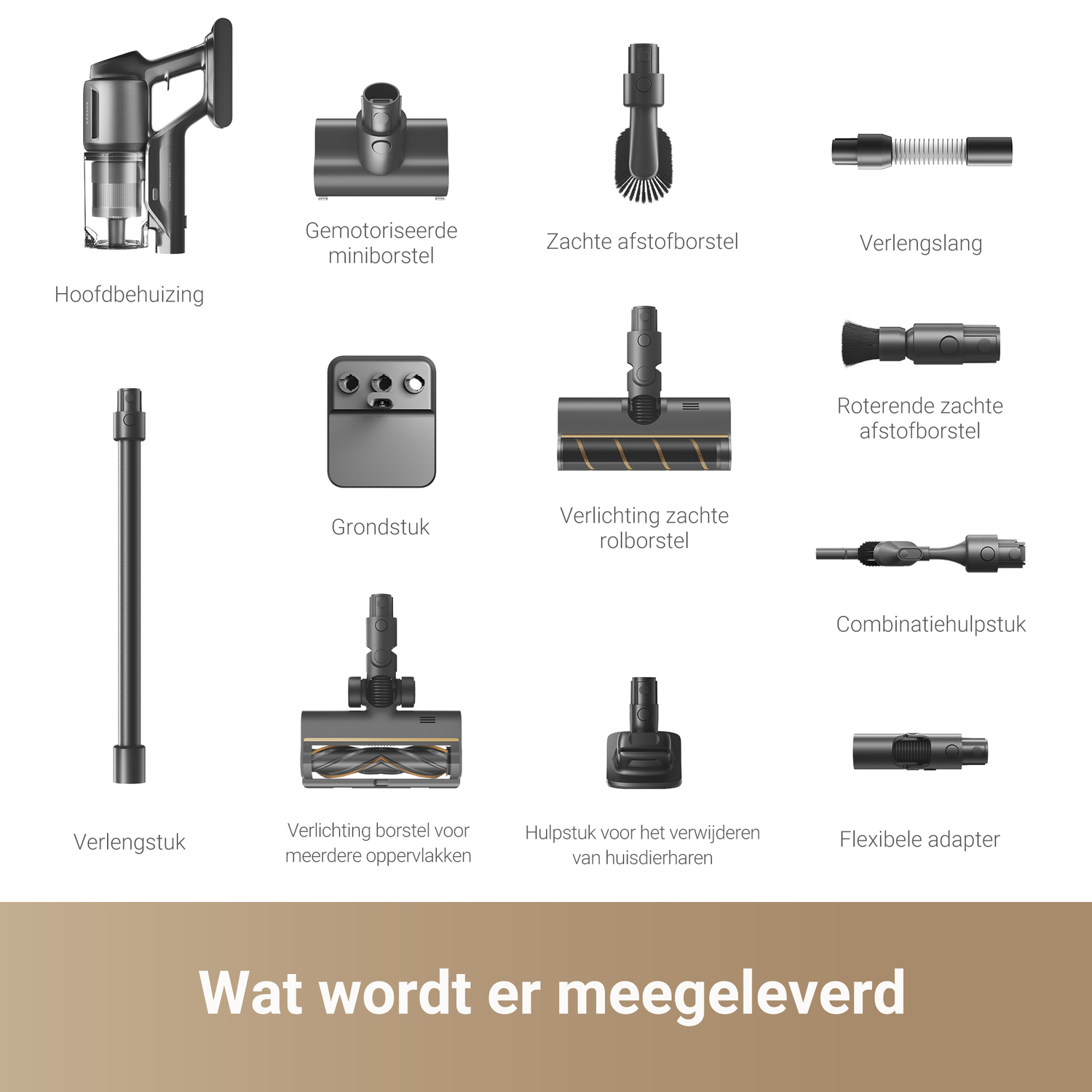 Een diagram met stofzuigeronderdelen en -accessoires met labels in het Nederlands.
