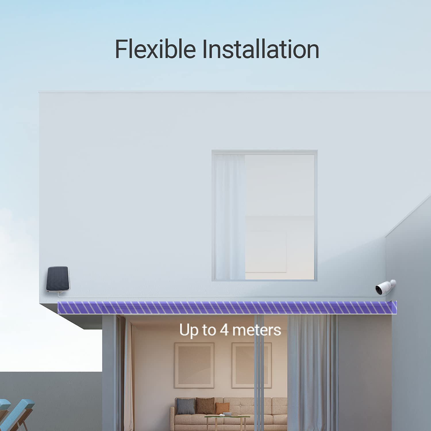 Un diagramma di installazione di una telecamera di sicurezza, che mostra il posizionamento sul bordo dell'edificio.