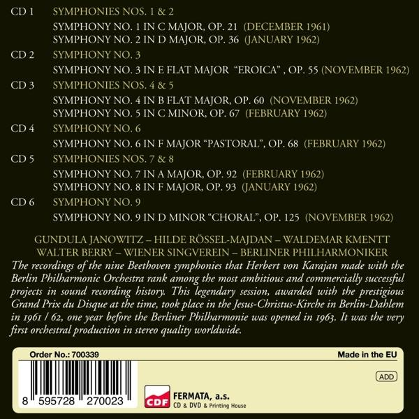 Ein Buchcover mit Text über Musik. Der Text handelt von Beethovens Symphonien. Das Buch liegt auf weißem Untergrund.