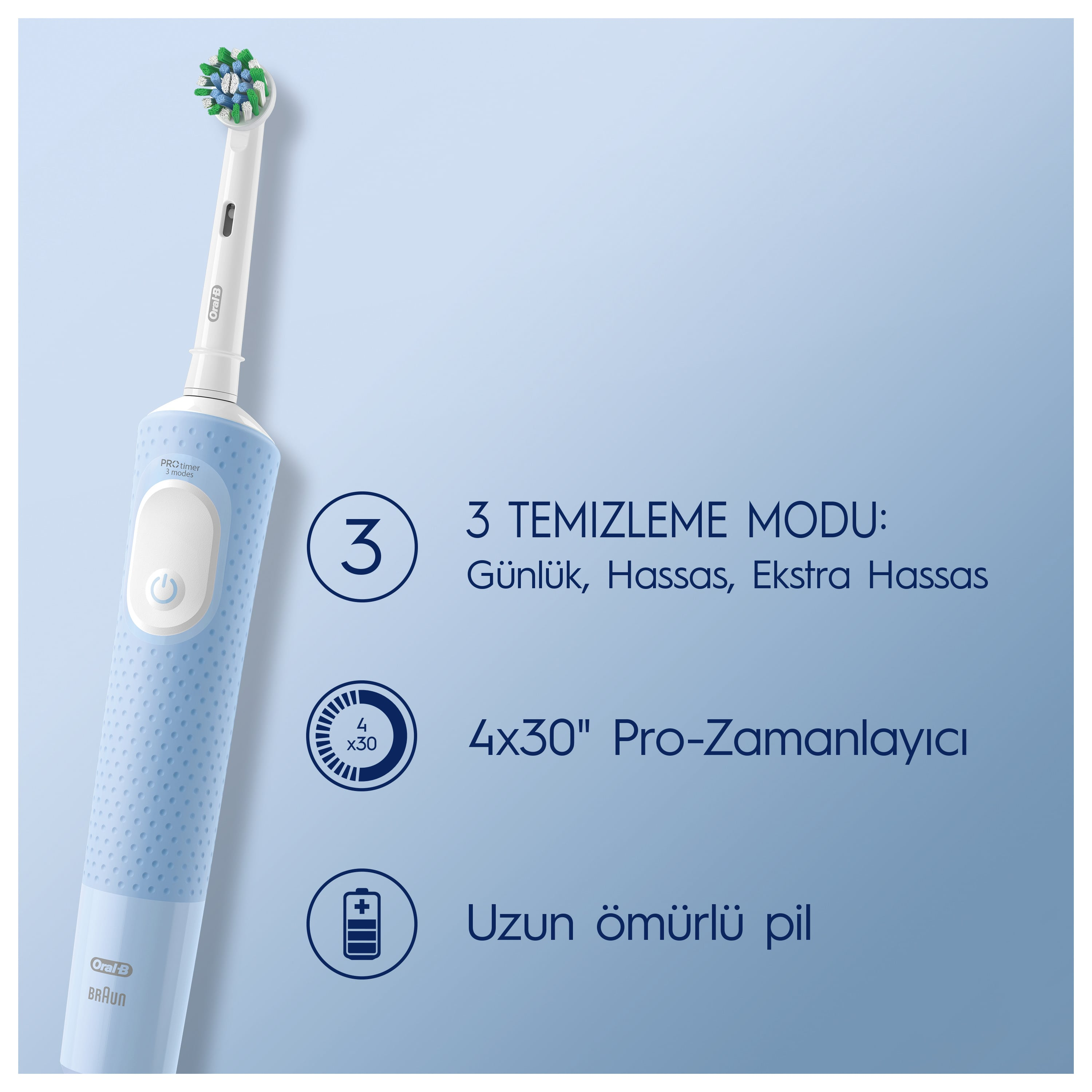 Mavi ve beyaz diş fırçası, metin: 3 temizleme modu, 4x30 Pro-Zamanlayıcı ve uzun ömürlü pil.