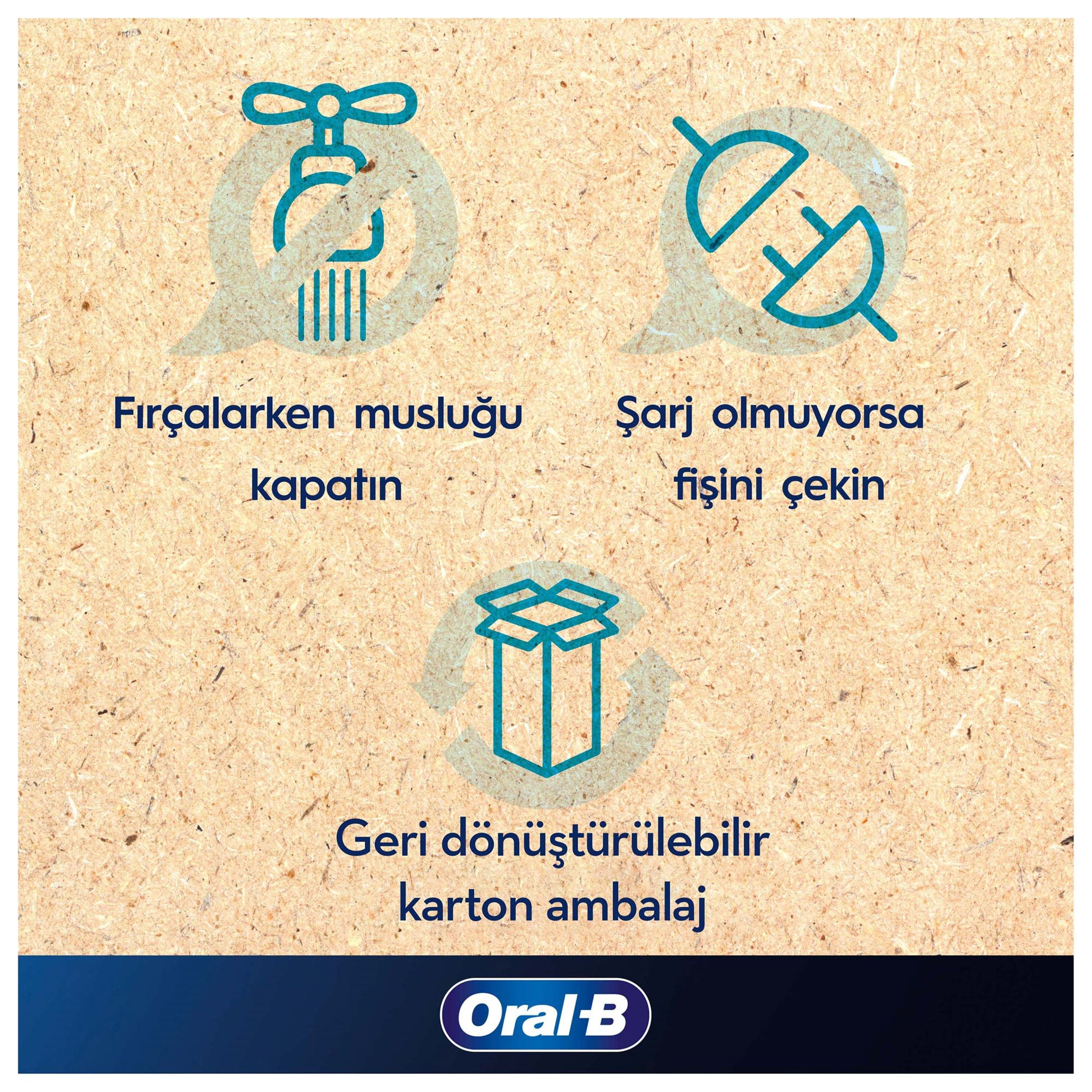 Metinli üç simge. Suyu kapat, şarj olmuyorsa fişi çek, geri dönüştürülebilir ambalaj.