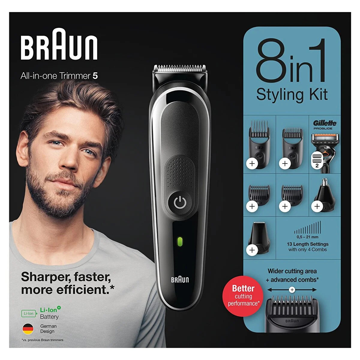 調理器具 MGK-32N-45 BRAUN MGK 5360 8'i 1 Arada Şekillendirici Erkek Bakım Kiti +