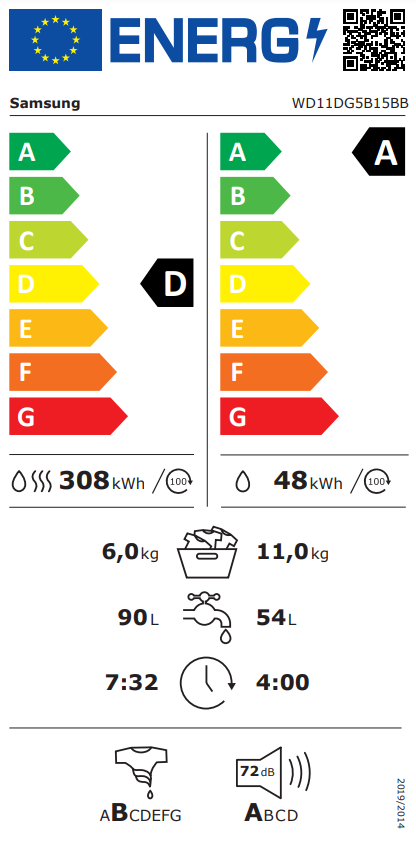 Energia címke. Samsung mosógép. D energiaosztály.