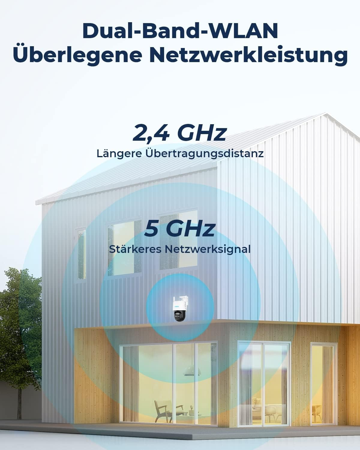 Haus mit WLAN Router Grafik, Dual-Band WLAN Netzwerk Leistung wird gezeigt.