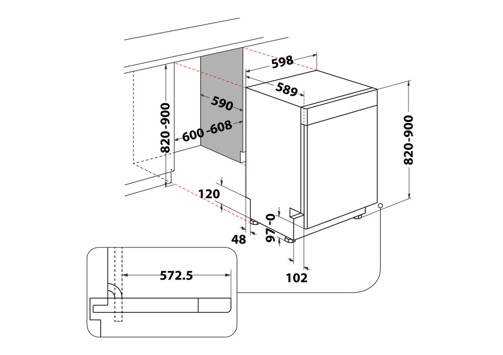 Diagramm eines Geschirrspülers mit Abmessungen. Zeigt Platzierung und Maße für die Installation.