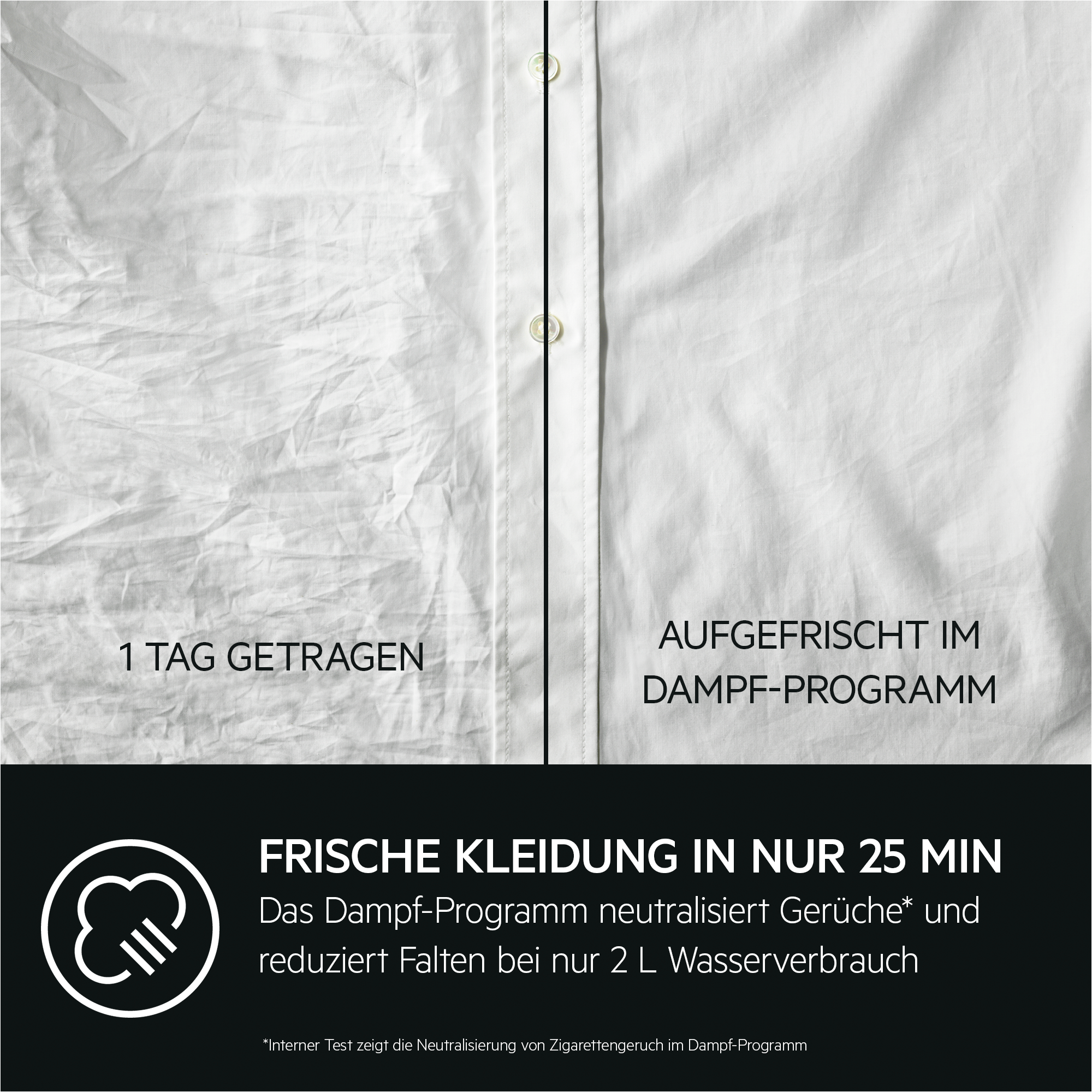 Ein weißes Hemd, eine Seite zerknittert, die andere gebügelt. Text unten.