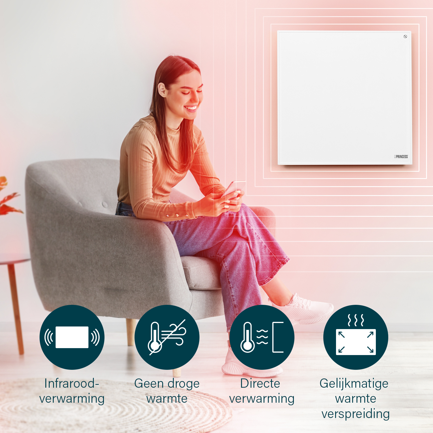 Woman in chair, heater on wall, icons: infrared, no dry heat, direct heat, uniform spread.