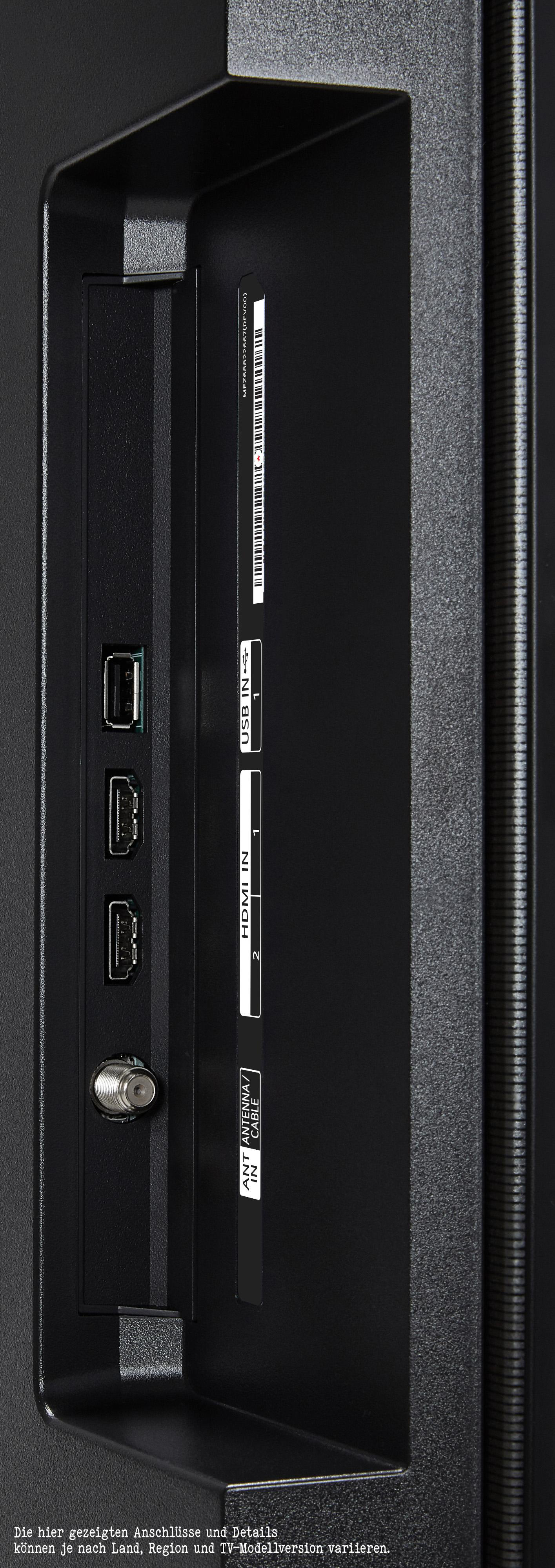 Rückseite eines schwarzen Fernsehers mit verschiedenen Eingangsanschlüssen, einschließlich HDMI, USB.
