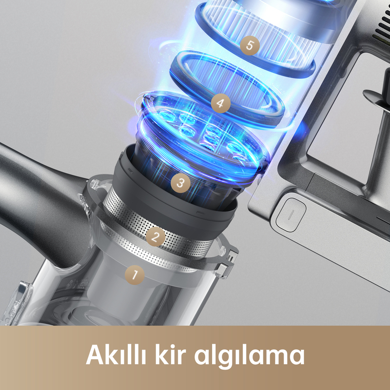 Akıllı kir algılamayı gösteren numaralı elektrikli süpürge bileşenleri.