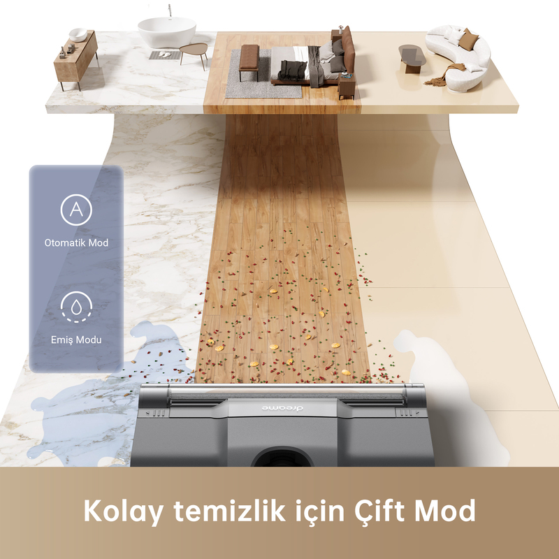 İki modlu bir zemini temizleyen bir elektrikli süpürgeyi gösteren bir illüstrasyon.